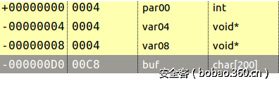 t01e242ada18d896568.png http://p3.qhimg.com/t01e242ada18d896568.png