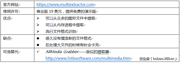 t0162167f9857c18e4c.png http://p8.qhimg.com/t0162167f9857c18e4c.png