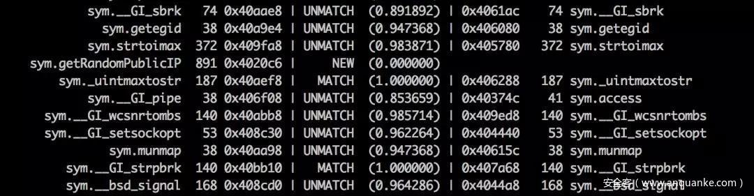 因为看见，所以发现：QBotVariant谢绝落幕