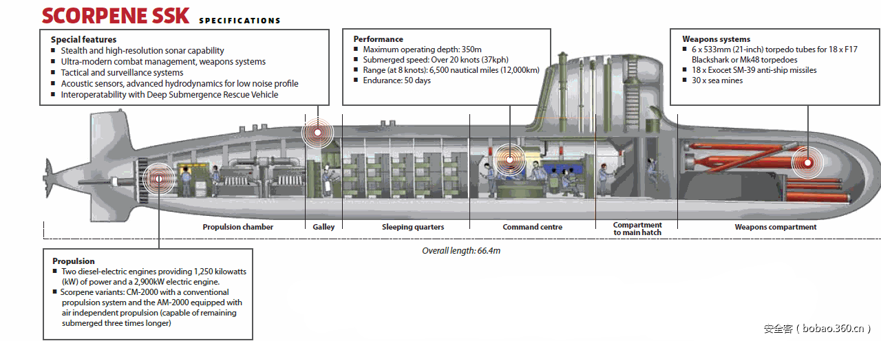 t01bd4098606e0fc0ad.png https://p0.ssl.qhimg.com/t01bd4098606e0fc0ad.png