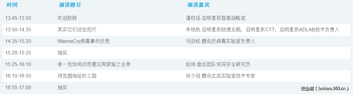 t01836b26570d0ad5a1.png http://p4.qhimg.com/t01836b26570d0ad5a1.png