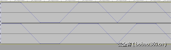 t01a899bab439e8698e.png http://p9.qhimg.com/t01a899bab439e8698e.png