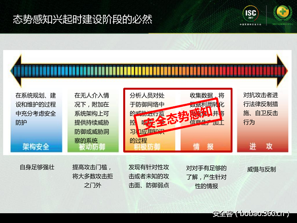 t012facb1fbe5da12b6.png http://p0.qhimg.com/t012facb1fbe5da12b6.png