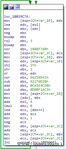 t01ebacb8769b362976.png http://p2.qhimg.com/t01ebacb8769b362976.png