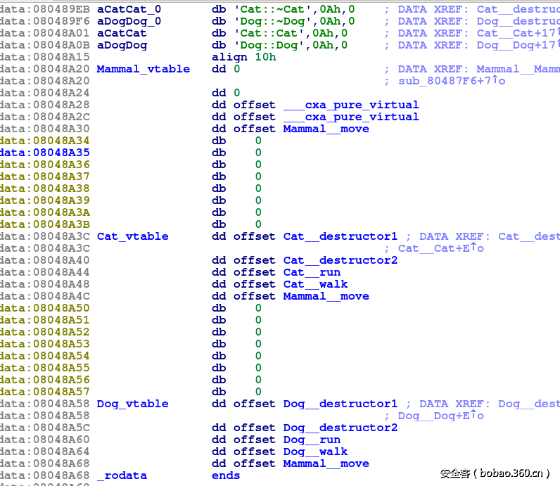 t019329da6a52707f63.png http://p1.qhimg.com/t019329da6a52707f63.png