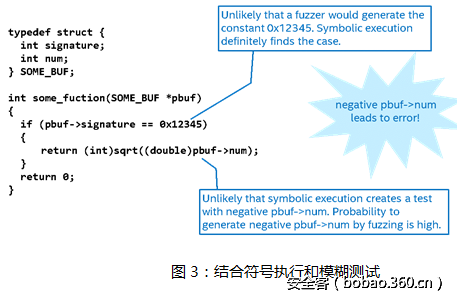 t01d1281469af2ffb8d.png http://p9.qhimg.com/t01d1281469af2ffb8d.png