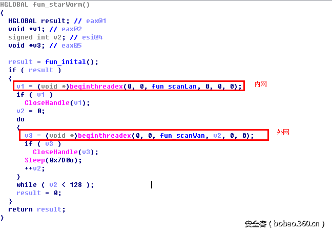 t0199da29c8bde894b6.png http://p1.qhimg.com/t0199da29c8bde894b6.png