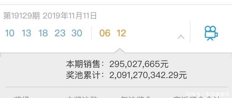 大乐透奖池开奖