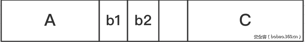 t019ad7e192ca1f6bf0.png http://p1.qhimg.com/t019ad7e192ca1f6bf0.png