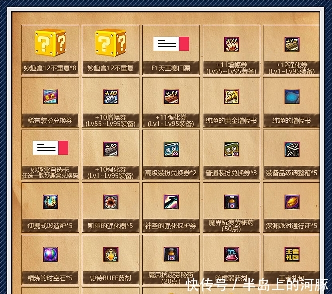 dnf时限天空活动