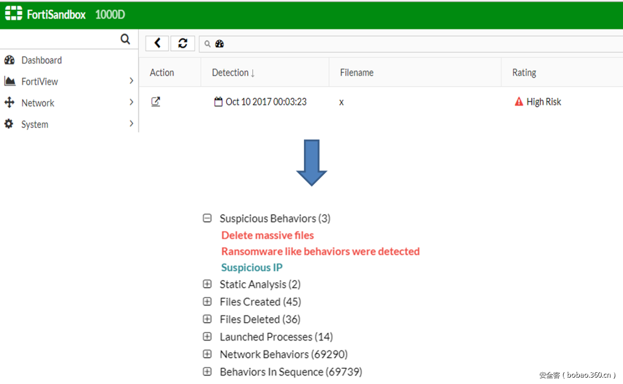 t01d197768d48ee2472.png https://p0.ssl.qhimg.com/t01d197768d48ee2472.png