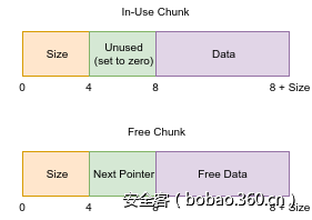 t013da54d2ed80be189.png http://p6.qhimg.com/t013da54d2ed80be189.png