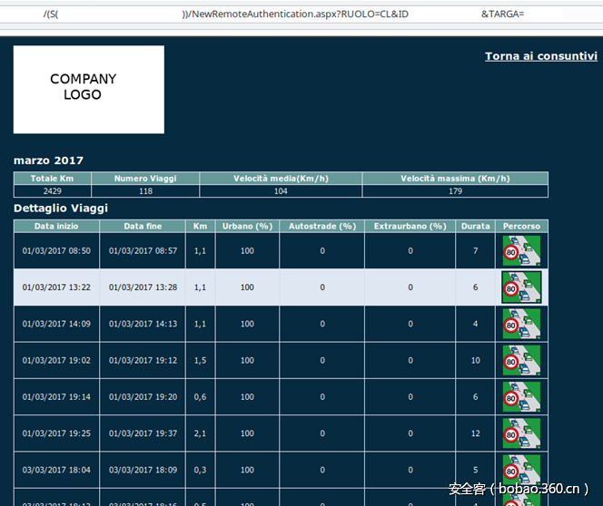 t01507590f50866dc44.png http://p9.qhimg.com/t01507590f50866dc44.png