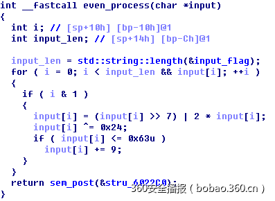 t01d2f6f5ac1d009233.png https://p0.ssl.qhimg.com/t01d2f6f5ac1d009233.png
