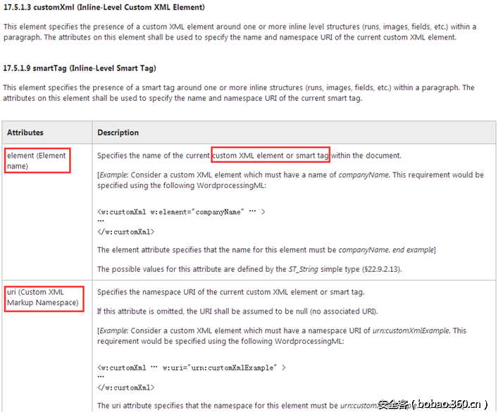 t01ed9e79bb6900794b.png http://p5.qhimg.com/t01ed9e79bb6900794b.png