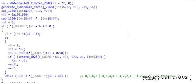 t01d1f194e7d8f532db.png http://p0.qhimg.com/t01d1f194e7d8f532db.png