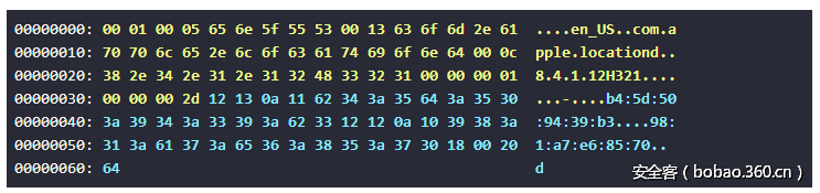 t01043eb0b9cf626ad3.png http://p9.qhimg.com/t01043eb0b9cf626ad3.png