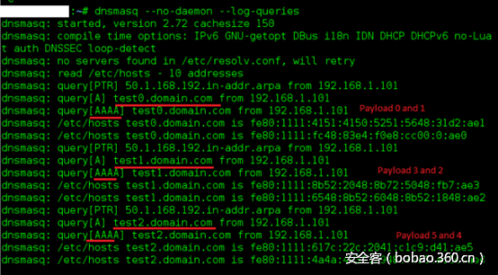 t01dce9b7d54a90fae9.png http://p6.qhimg.com/t01dce9b7d54a90fae9.png