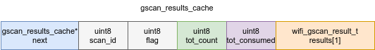 https://p0.ssl.qhimg.com/t01d9ada23170899877.png