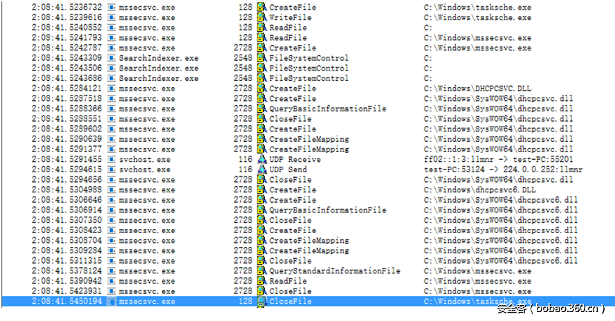 t0168d0a9157ed97a7c.png http://p0.qhimg.com/t0168d0a9157ed97a7c.png