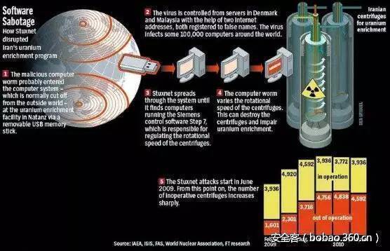 t017f8ac7adcbf03509.jpg http://p3.qhimg.com/t017f8ac7adcbf03509.jpg