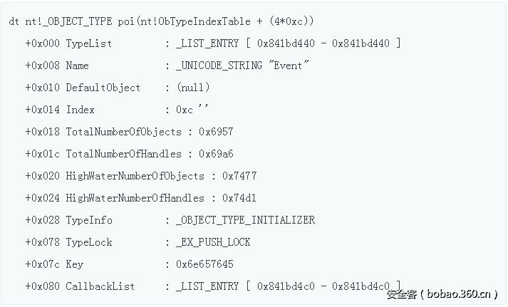 t01fa2b21fb52a603f2.png http://p8.qhimg.com/t01fa2b21fb52a603f2.png