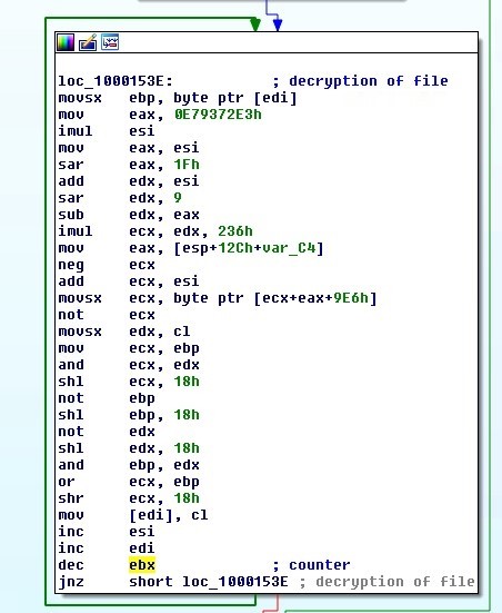 t01ddbc3ac7dd4cfedd.jpg https://p0.ssl.qhimg.com/t01ddbc3ac7dd4cfedd.jpg