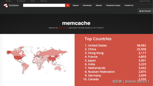 t01df1f33cfd6552685.jpg https://p0.ssl.qhimg.com/t01df1f33cfd6552685.jpg