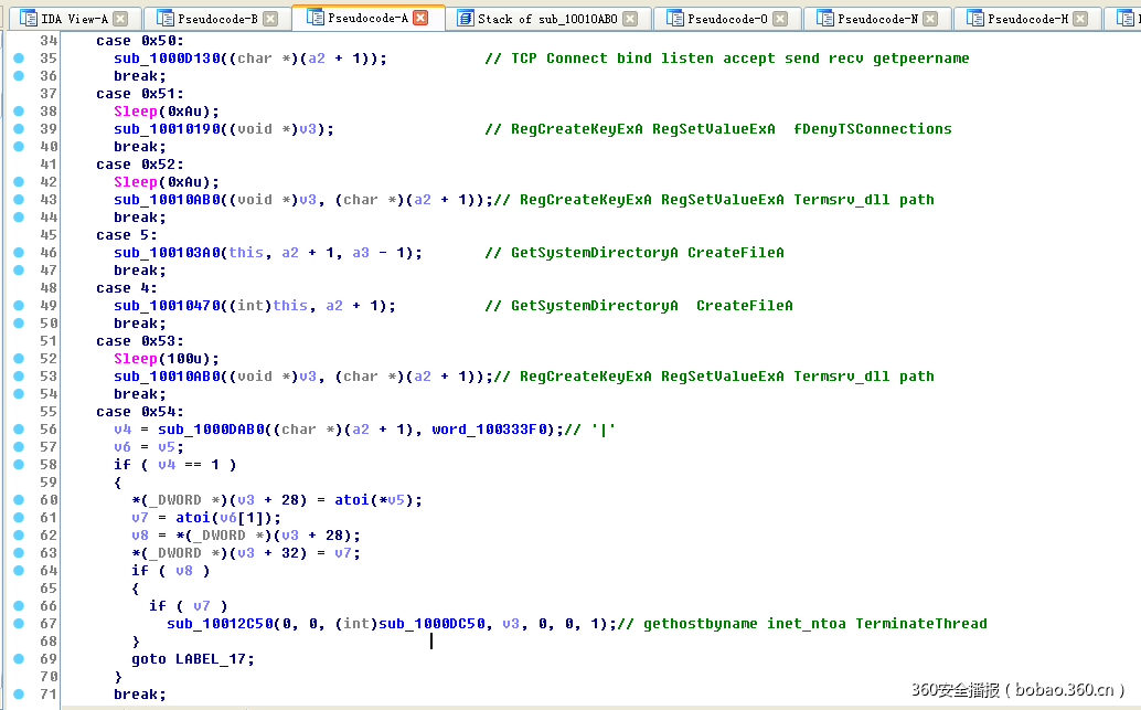 t01e356860b68242313.png https://p0.ssl.qhimg.com/t01e356860b68242313.png