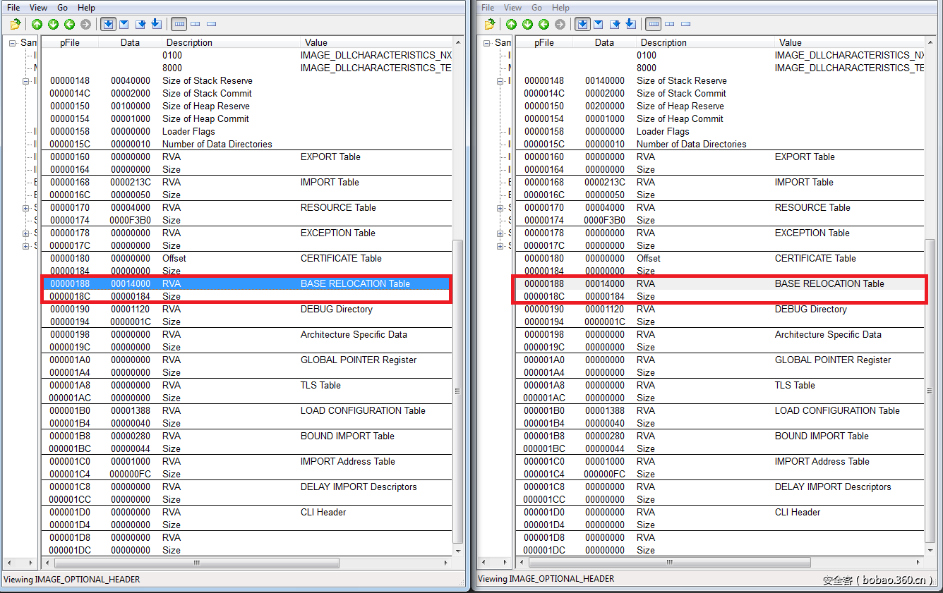 t01ef200f0b1397831a.png http://p4.qhimg.com/t01ef200f0b1397831a.png