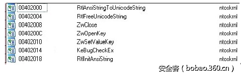 t013d4a027967a82cdd.png http://p5.qhimg.com/t013d4a027967a82cdd.png