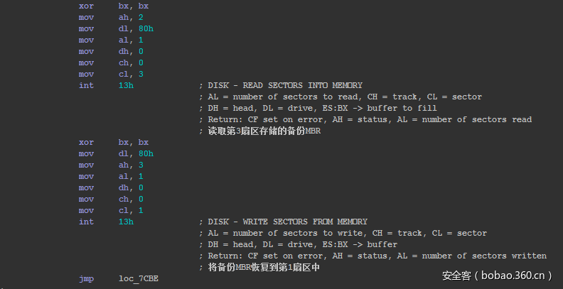 t01e4db299e5f958bac.png https://p0.ssl.qhimg.com/t01e4db299e5f958bac.png