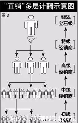 如何全民深化改革