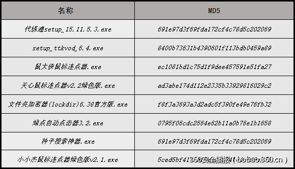 t01d35fa82fefb40f80.png http://p1.qhimg.com/t01d35fa82fefb40f80.png