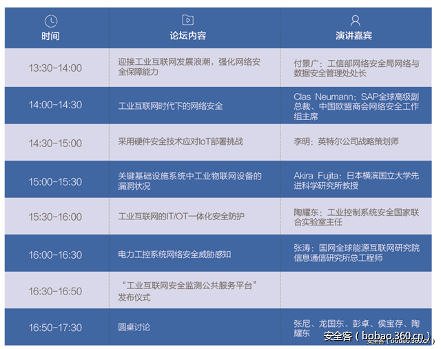 t01f0f928020fe62aaf.png http://p5.qhimg.com/t01f0f928020fe62aaf.png