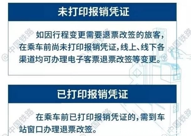 12306铁路怎么使用