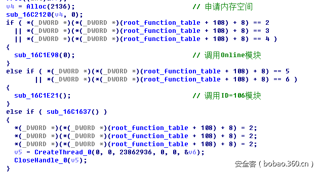 t01eac004f489ddbc5e.png https://p0.ssl.qhimg.com/t01eac004f489ddbc5e.png
