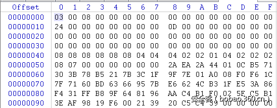 t01f2e5363a8de61c48.png http://p0.qhimg.com/t01f2e5363a8de61c48.png