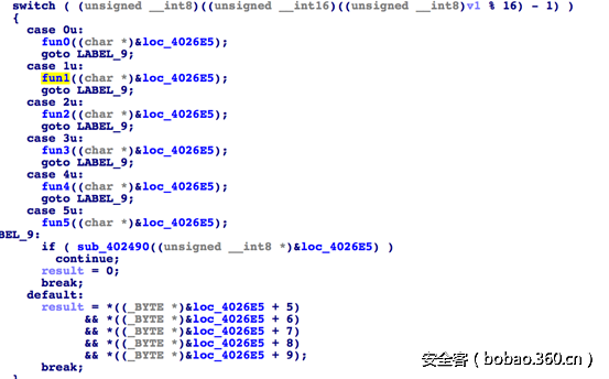 t01c0d3275a286fdf9f.png http://p6.qhimg.com/t01c0d3275a286fdf9f.png