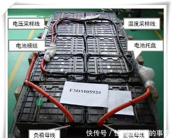 比亚迪与特斯拉3技术