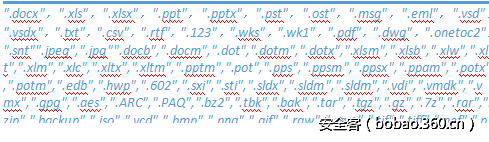 t013f951b9d5fbf1277.png http://p6.qhimg.com/t013f951b9d5fbf1277.png