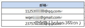 t01d1c91006861fe5f6.png http://p1.qhimg.com/t01d1c91006861fe5f6.png