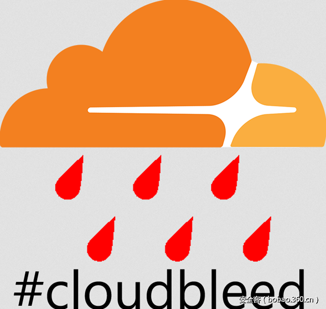 t01f260eb794ab31677.png http://p9.qhimg.com/t01f260eb794ab31677.png
