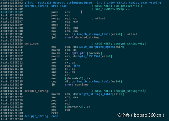 t01fd4e96fca38f064b.png http://p6.qhimg.com/t01fd4e96fca38f064b.png