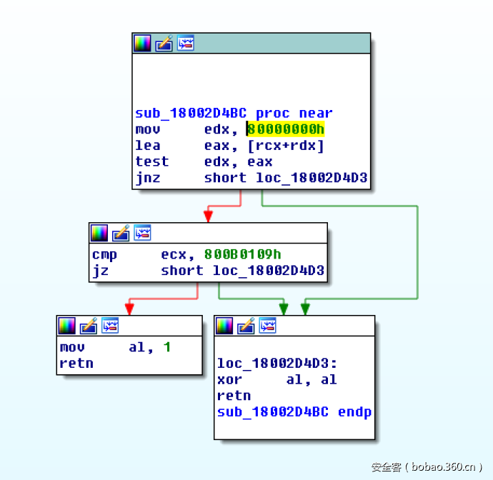 t018a5fa3227691d252.png http://p8.qhimg.com/t018a5fa3227691d252.png