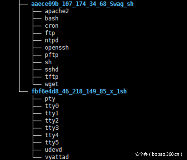 t018591ce4884b51cbc.png http://p9.qhimg.com/t018591ce4884b51cbc.png