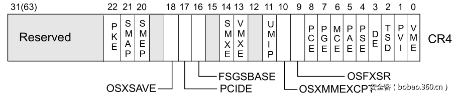 t01b2f9172464be0b99.png http://p9.qhimg.com/t01b2f9172464be0b99.png