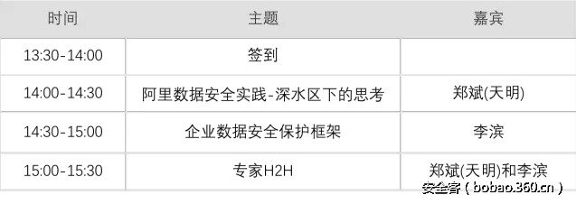 t01f4b03437338f1948.png http://p3.qhimg.com/t01f4b03437338f1948.png