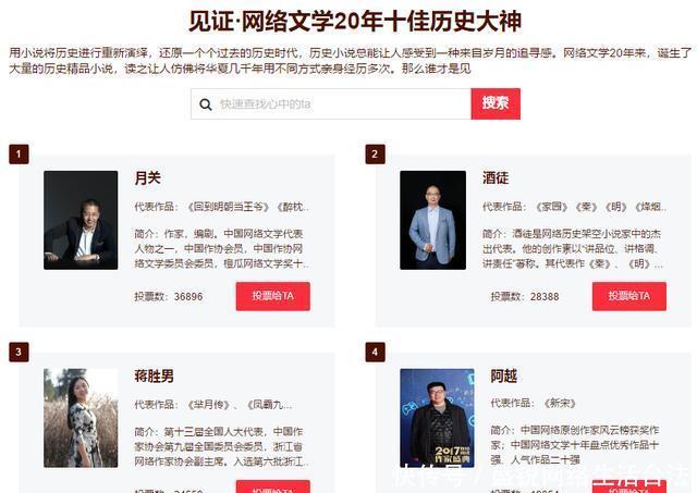 网络文学20年十佳历史大神,月关,酒徒争夺第一,孑与2位居第六