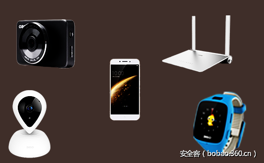 t015afe2d5b4d3306c1.png http://p5.qhimg.com/t015afe2d5b4d3306c1.png